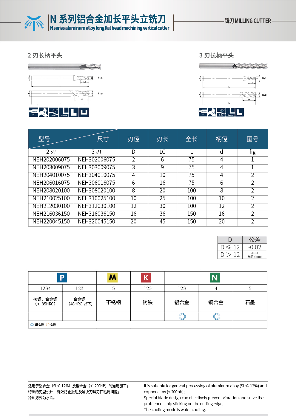 23刃長(zhǎng)柄銑刀.jpg